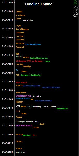 screenshot of Timeline Engine